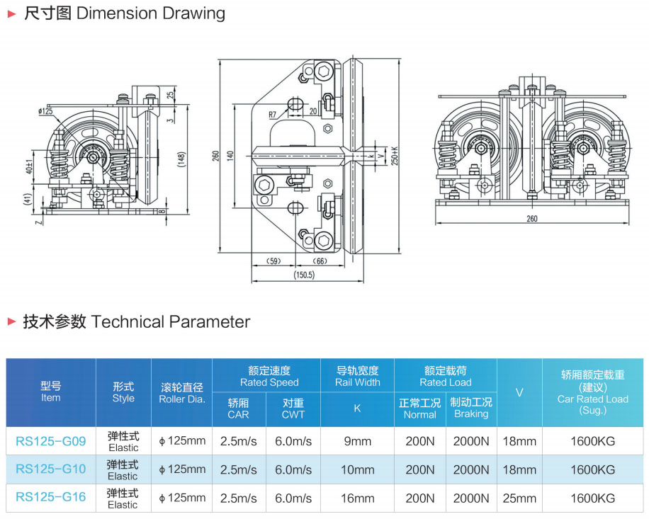 RS125 参数表.jpg