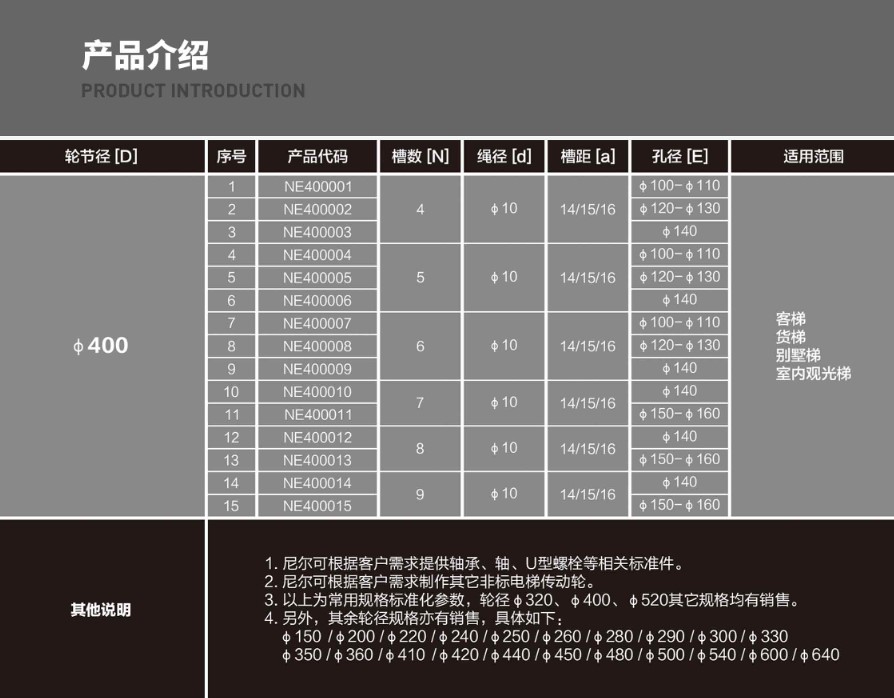 2 Standard MC nylon sheave D400_Data sheet.jpg